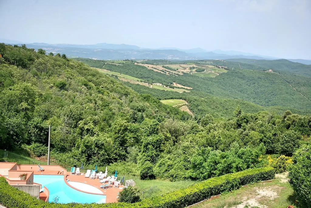 Hotel Ristorante Al Brunello Di Montalcino